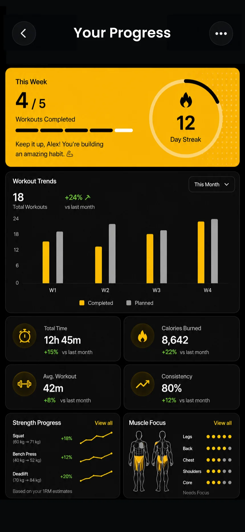 Fitness App Weekly Plan Mockup