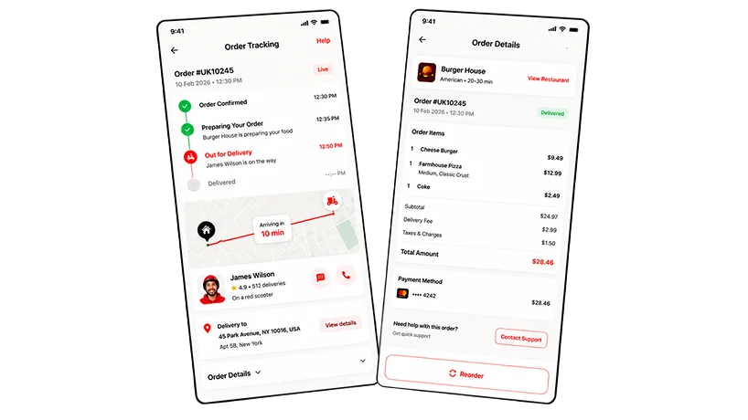 Idowaz Order Tracking & Details Mockups