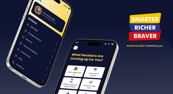 KFI case study