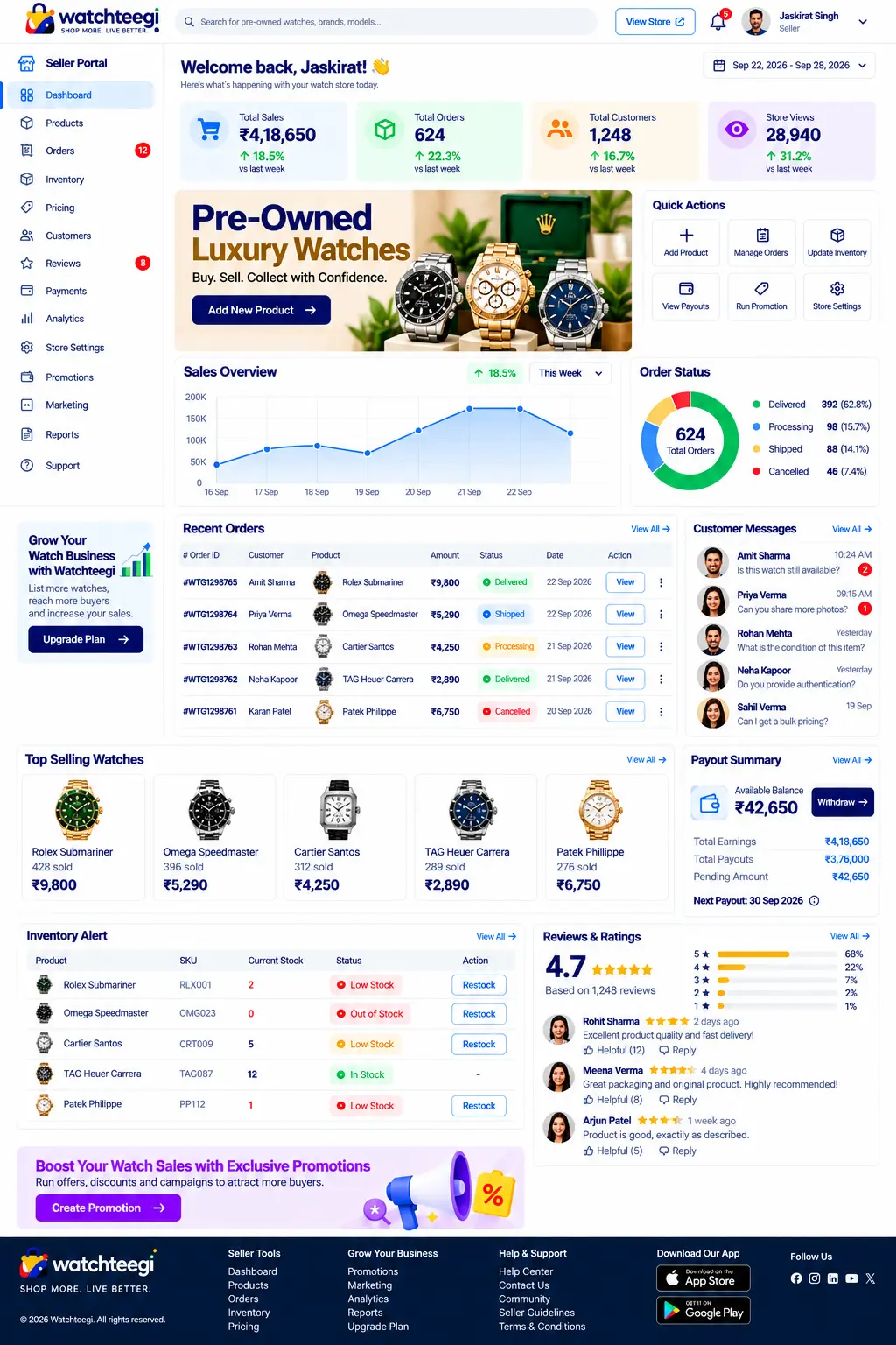 wt-products-listing